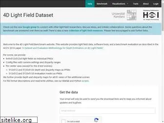 lightfield-analysis.net