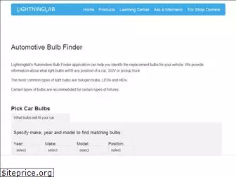 lightninglab.org