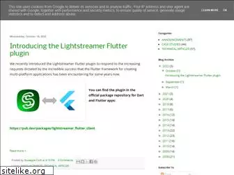 lightstreamer.blogspot.com