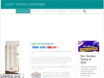 lightwiring.co.uk