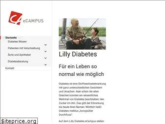 lilly-diabetes.de