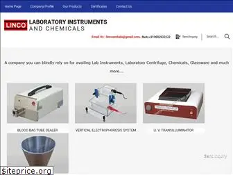 lincopharmacyinstrument.com