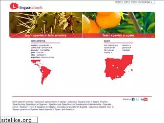 linguabuenosaires.com