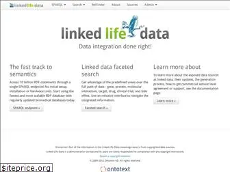 linkedlifedata.com