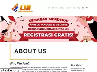 lintas.net.id