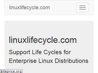 linuxlifecycle.com