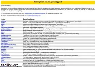 list.genealogy.net