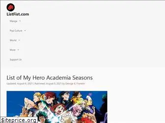 animechrono.com Competitors - Top Sites Like animechrono.com