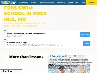 littlefishesswimschool.com