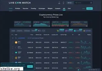 livecoinwatch.com