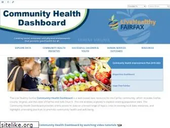 livehealthyfairfax.org