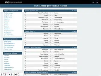 livescores.com.ua