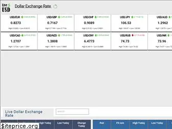 liveusd.com