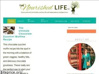 livingthenourishedlife.com