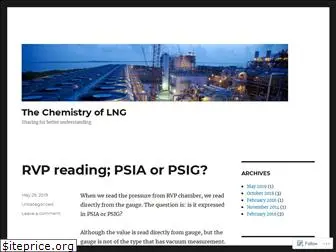 lngchemistry.wordpress.com