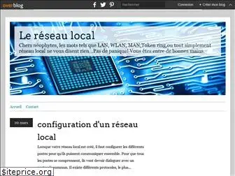 local-area-network.over-blog.com