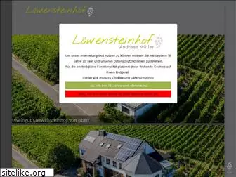 loewensteinhof.de