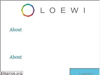 loewi.com