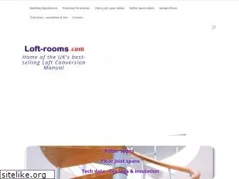 loft-rooms.com