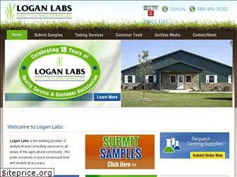 loganlabs.com