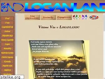 loganland.cz