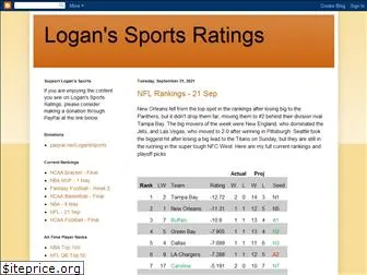 loganssportsratings.blogspot.com