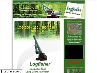 logfisher.com