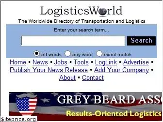 loggie.com