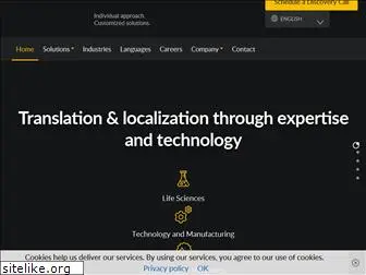 lokalizacija.com