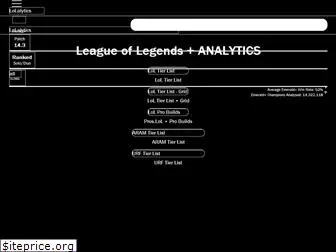 lolalytics.com