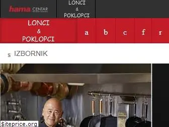 lonciipoklopci.hr