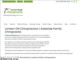 londonchiropractor.net