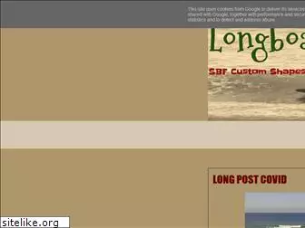 longboardalicante.blogspot.com
