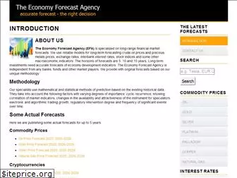 longforecast.com