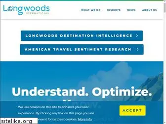 longwoods-intl.com