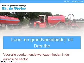 loonbedrijffirmadegorter.nl