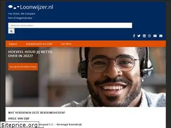 loonwijzer.nl