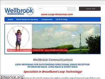 loop-antennas.com