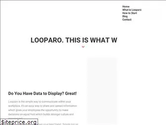 looparo.com