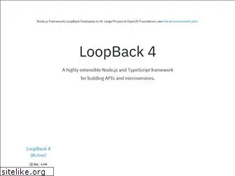 loopback.io