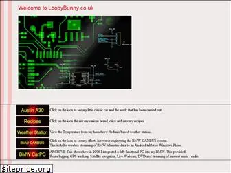 loopybunny.co.uk