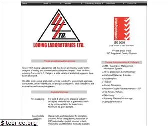 loringlabs.net