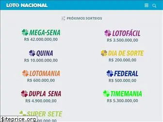 lotonacional.com.br