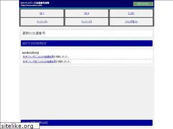 Top 53 Similar Websites Like Wednesdaymoon Net And Alternatives