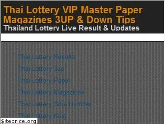 lotterypanda.com