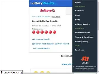 lotteryresults.co.nz