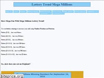 lotterytrend-megamillions.com
