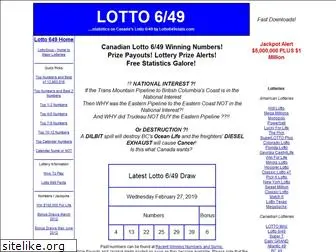 lotto649stats.com