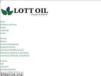 lottoil.com