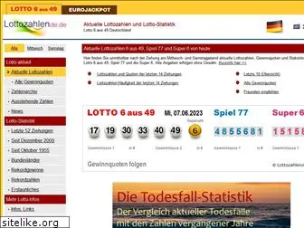Top 57 Similar Websites Like Euro Jackpot Net And Alternatives